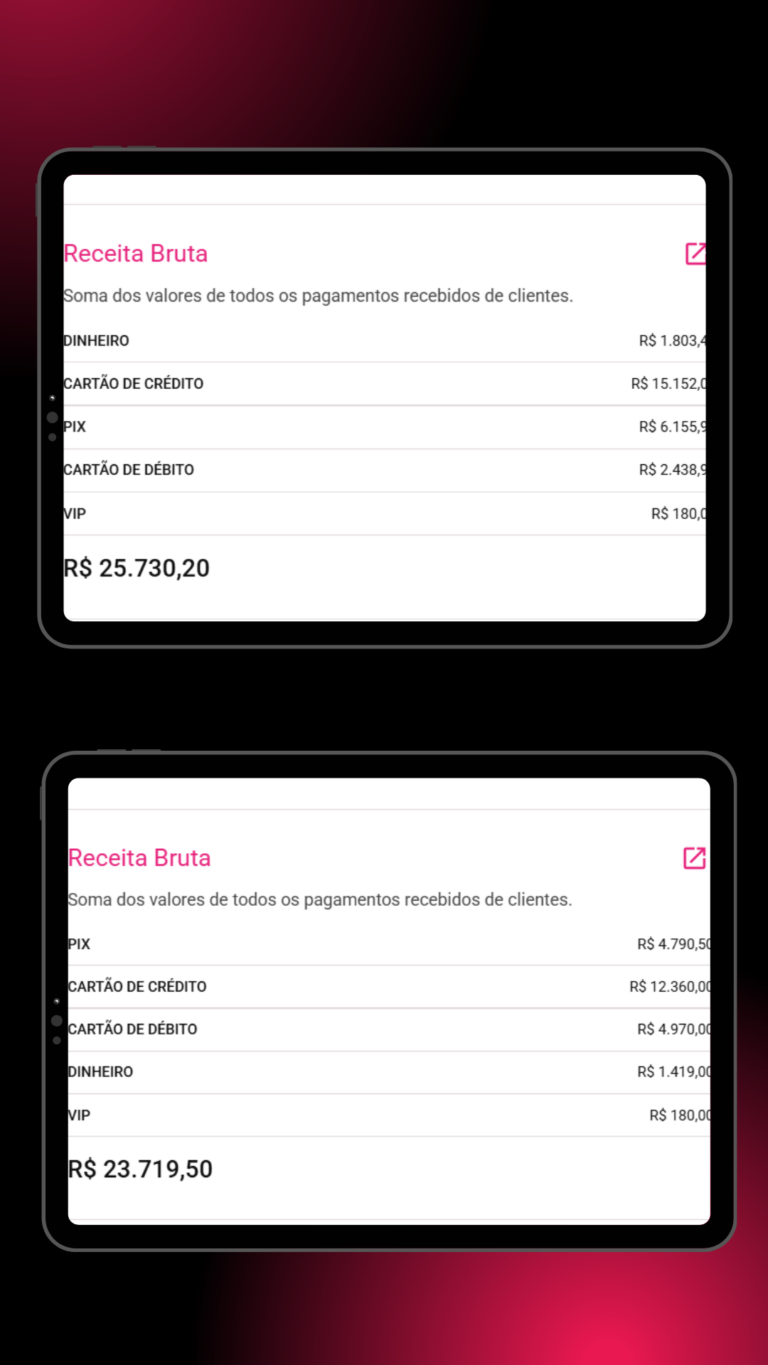 Tenha Faturamento todos os meses